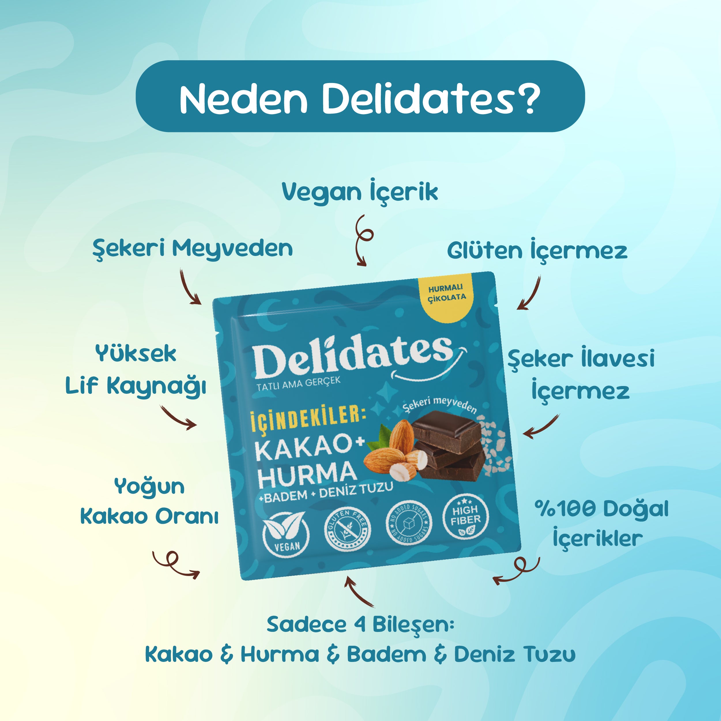 Delidates Bademli & Deniz Tuzlu Hurmalı Bitter Çikolata