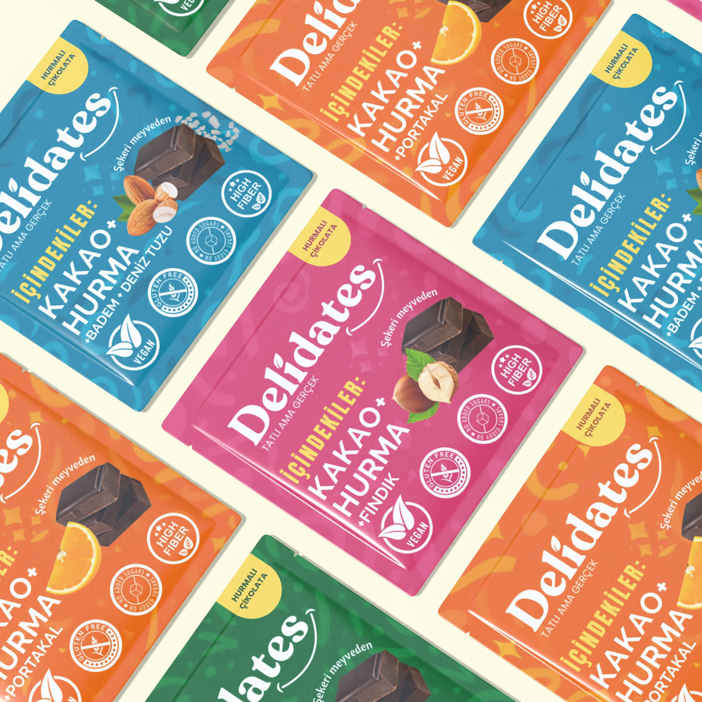 Delidates Paketini Oluştur